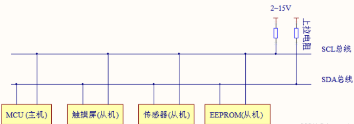 image-20240920153511997