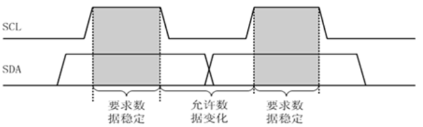 021ca9d7-3767-4b9b-a25b-8905ab64172e