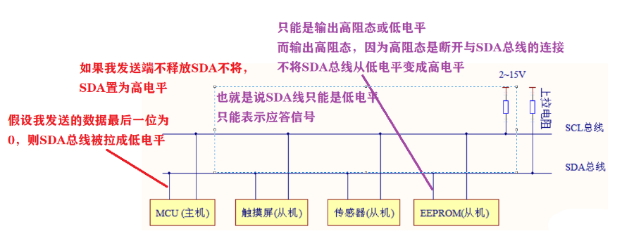 5a15817b-bf12-4c4d-b3cd-c0ad501b5e5e