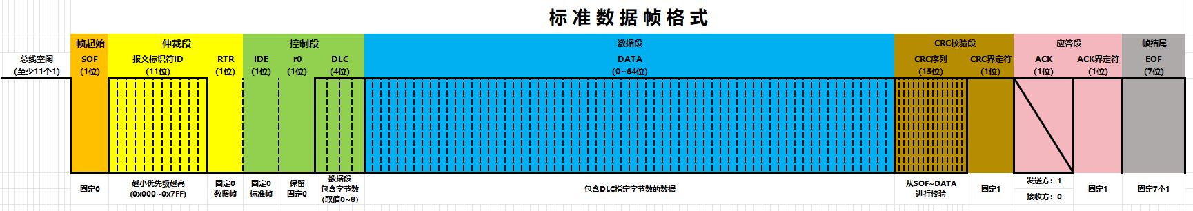 image-20250908145713779