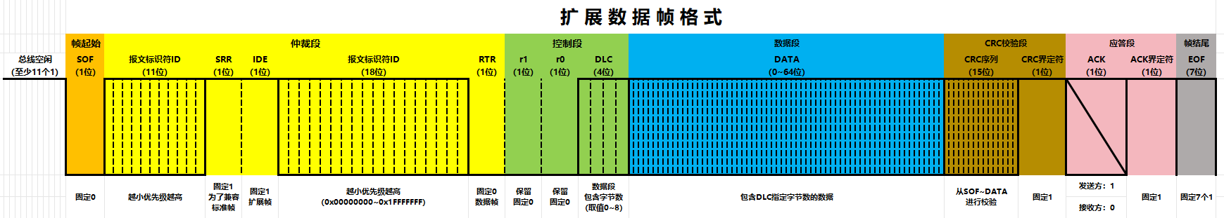 image-20250908145820821